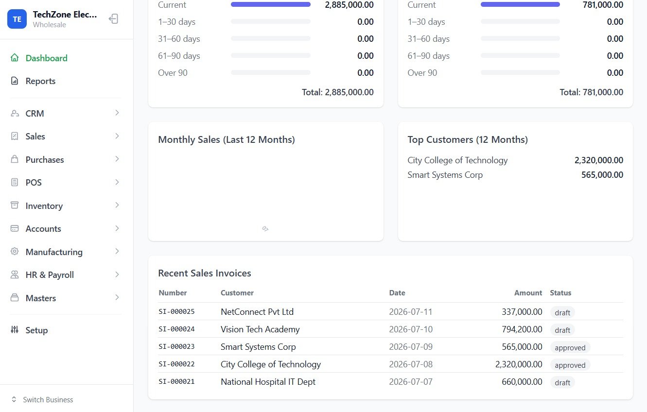 Evotrade Accounting Software dashboard showing receivables, payables, and recent sales invoices